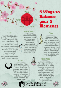balance five elements